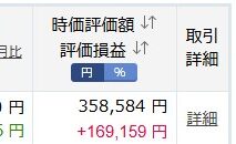 株式交換